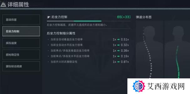 三角洲行动PTR32怎么改装