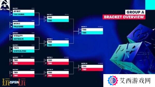 CS2 BLAST里斯本公开赛今日开战！Spirit对战The Huns！